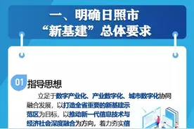 日照“新基建”41条来了！未来三年，这些将影响你的生活图片