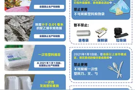 用了可降解塑料袋，投放厨余垃圾还需“破袋”吗？图片