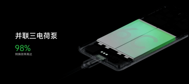 详解OPPO 125W超级闪充技术，20 分钟充满再次刷新纪录
