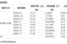 菜刀砍妻获刑11年！这家上市公司实控人判了图片
