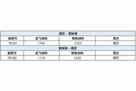 酷航宣布恢复中国大陆第二条航线 南京—新加坡7月23日复航图片