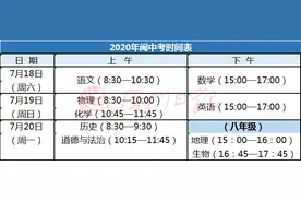 2020福建中考作文题揭晓！你会怎么写？图片