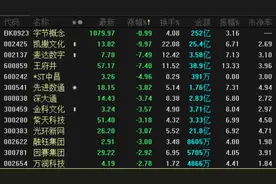 美国封禁抖音搞新动作？Facebook挑战TikTok，将在美国及50多国推出新短视频应用图片