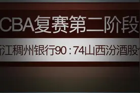 视频丨CBA复赛第二阶段：浙江稠州银行胜山西汾酒股份视频封面