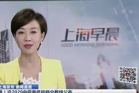 重磅！沪2020中招最低投档分数线公布视频封面