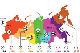 硬核实力！安凯客车与战斗民族的故事图片