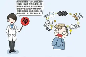 肾病不能吃豆制品？图片