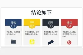 多地叫停的加油站扫码支付 杭州很多司机喜欢用 到底安不安全？图片