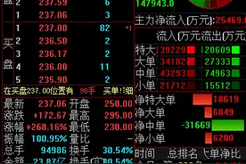 芯片独角兽寒武纪登陆科创板，上市首日开盘大涨288%丨热公司图片
