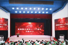 富海集团成立22周年庆祝大会胜利召开图片