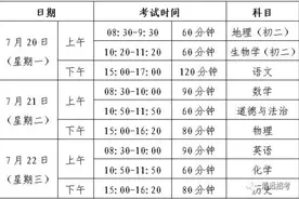 清远4万学子中考，关于录取安排你需要知道这些图片