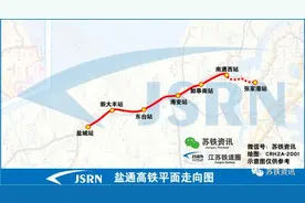 盐通高铁，冲刺！盐城两座新站有重要进展……图片