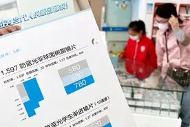 “该防的不防”&“过度防护”——野蛮生长的“防蓝光眼镜”图片