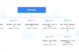 明治加码中国市场，在广州建年产7.5万吨新工厂图片
