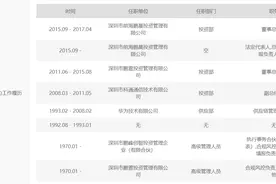 海晨物流采购资金支出存疑，主要供应商没有工商登记记录？图片