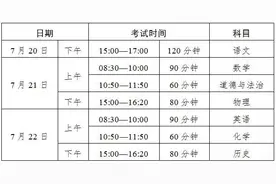 佛山超6.9万考生奔赴中考，有学校设红地毯和“龙门”送考图片