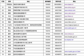 北京市及各区高招办地址联系方式公布图片