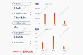 平治信息：收到子公司深圳兆能与中移（杭州）信息技术有限公司签订的合同，金额上限6800万图片