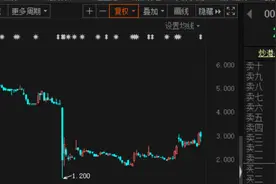 神州租车“卖身”一波三折！上汽退出，北汽接盘！双方打的什么牌？公司回应来了图片