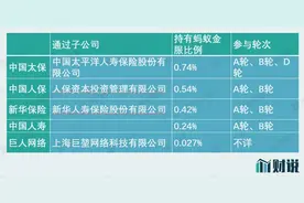 支付宝母公司蚂蚁集团要上市了，这14家A股上市公司有参股，谁最受益？图片