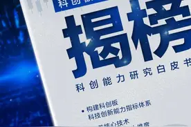 科创板开市一周年 科创能力哪家强？这个榜单“正面刚”图片