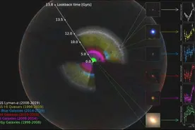加拿大科学家创建史上最大三维宇宙犹如一座信息金矿图片