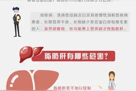 体检查出脂肪肝，这些事儿要知道图片