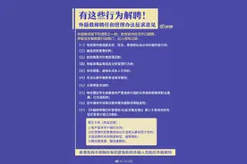 外籍教师聘任和管理办法征求意见图片