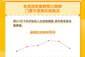 美团暑期景区难订指数：长沙夜游复苏率全国第一，多处夜游门票需提前3天预约图片