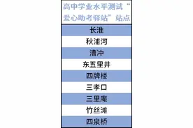 高中学业水平考试期间 合肥考生仍可免费坐地铁图片