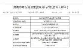 无证开展诊疗活动，济南一医疗美容机构被处罚图片