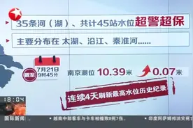 江苏：水情形势严峻——当前长江南京段最新水位10.21米  比上午略有下降视频封面
