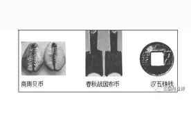 一起来做高考历史题（2020全国卷III）图片
