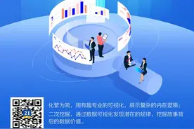 21数据新闻实验室“一图为快”300 期了，看我们都做了些什么图片