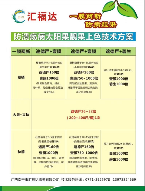 12位优秀服务商：重磅发布广西地区关键性作物解决方案