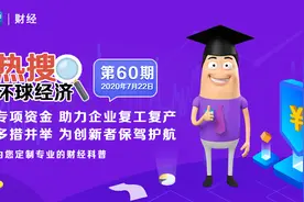《环球经济热搜》：专项资金 助力企业复工复产，多措并举 为创新者保驾护航视频封面