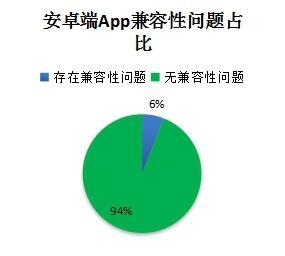 恒丰银行信用卡app，恒丰银行信用卡app叫什么名字 配图02