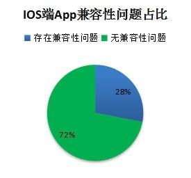 恒丰银行信用卡app，恒丰银行信用卡app叫什么名字 配图03