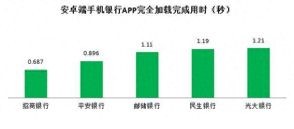 恒丰银行信用卡app，恒丰银行信用卡app叫什么名字 配图04