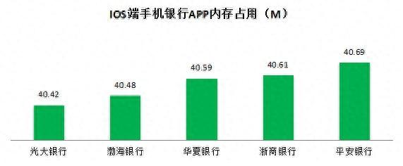 恒丰银行信用卡app，恒丰银行信用卡app叫什么名字 配图09