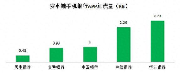 恒丰银行信用卡app，恒丰银行信用卡app叫什么名字 配图10