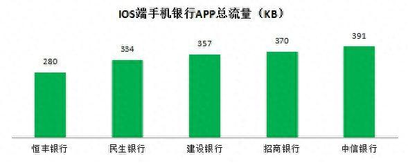 恒丰银行信用卡app，恒丰银行信用卡app叫什么名字 配图11