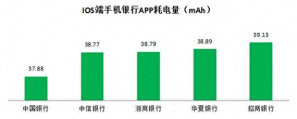 恒丰银行信用卡app，恒丰银行信用卡app叫什么名字 配图13