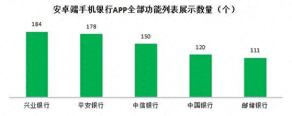 恒丰银行信用卡app，恒丰银行信用卡app叫什么名字 配图16
