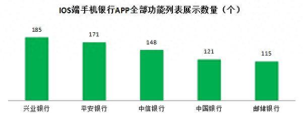 恒丰银行信用卡app，恒丰银行信用卡app叫什么名字 配图17