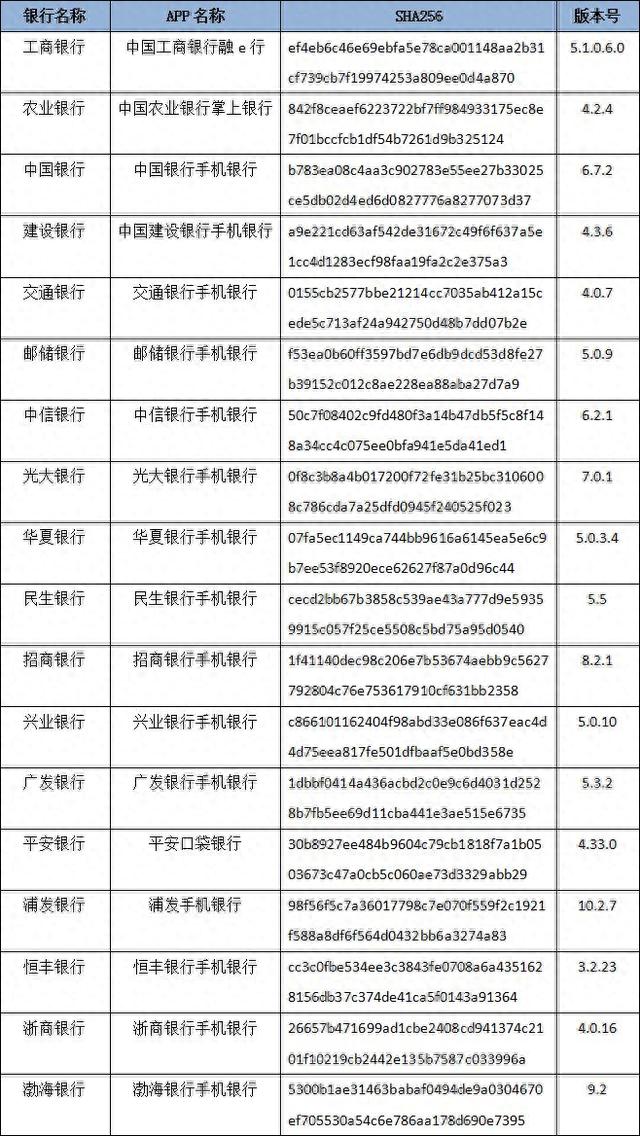 恒丰银行信用卡app，恒丰银行信用卡app叫什么名字 配图18