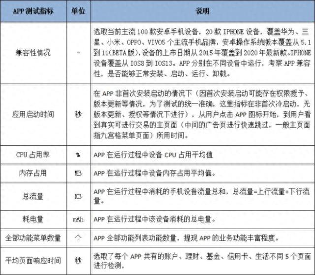 恒丰银行信用卡app，恒丰银行信用卡app叫什么名字 配图20