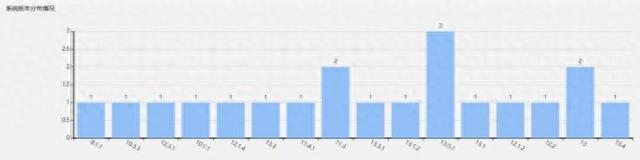 恒丰银行信用卡app，恒丰银行信用卡app叫什么名字 配图26