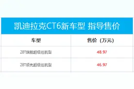 10AT+后驱+电磁悬挂！凯迪拉克CT6新增车型图片