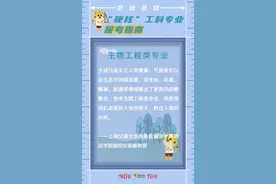 生物工程类专业：你将有机会抓住人类的未来图片